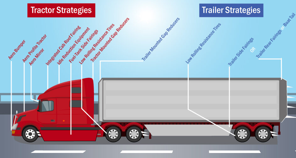 About Us – RELIABLE CHOICE LOGISTICS